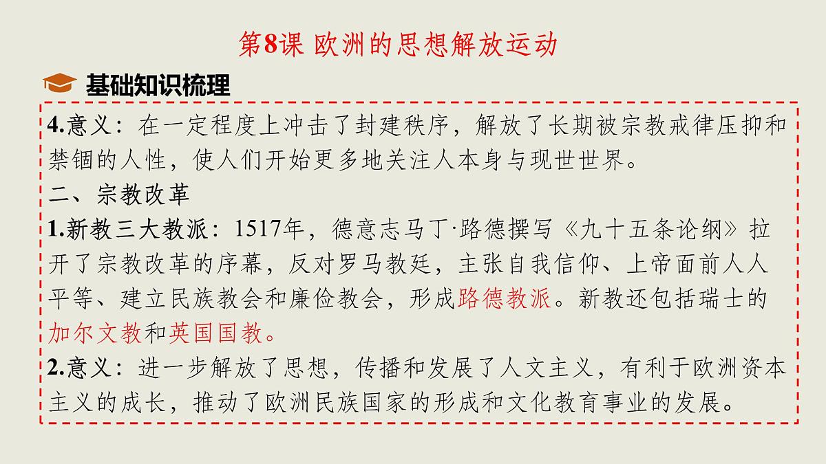 人教统编版高中历史必修下 第四单元《资本主义制度的确立》单元串讲复习课件(包含单元知识网络)第6页