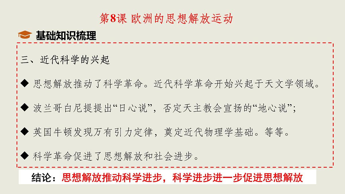 人教统编版高中历史必修下 第四单元《资本主义制度的确立》单元串讲复习课件(包含单元知识网络)第7页