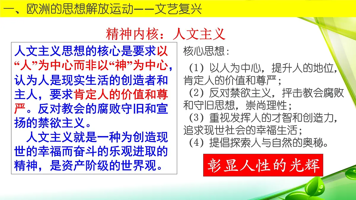 人教统编版高中历史必修下 第四单元《资本主义制度的确立》复习课件第5页