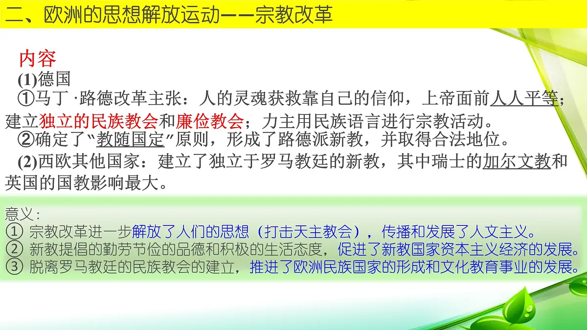 人教统编版高中历史必修下 第四单元《资本主义制度的确立》复习课件第8页