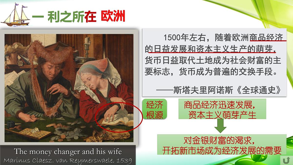 人教统编版高中历史必修下第三单元走向整体的世界复习课件第5页