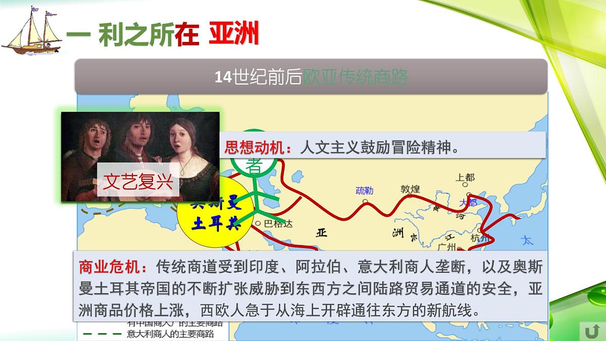 人教统编版高中历史必修下第三单元走向整体的世界复习课件第7页