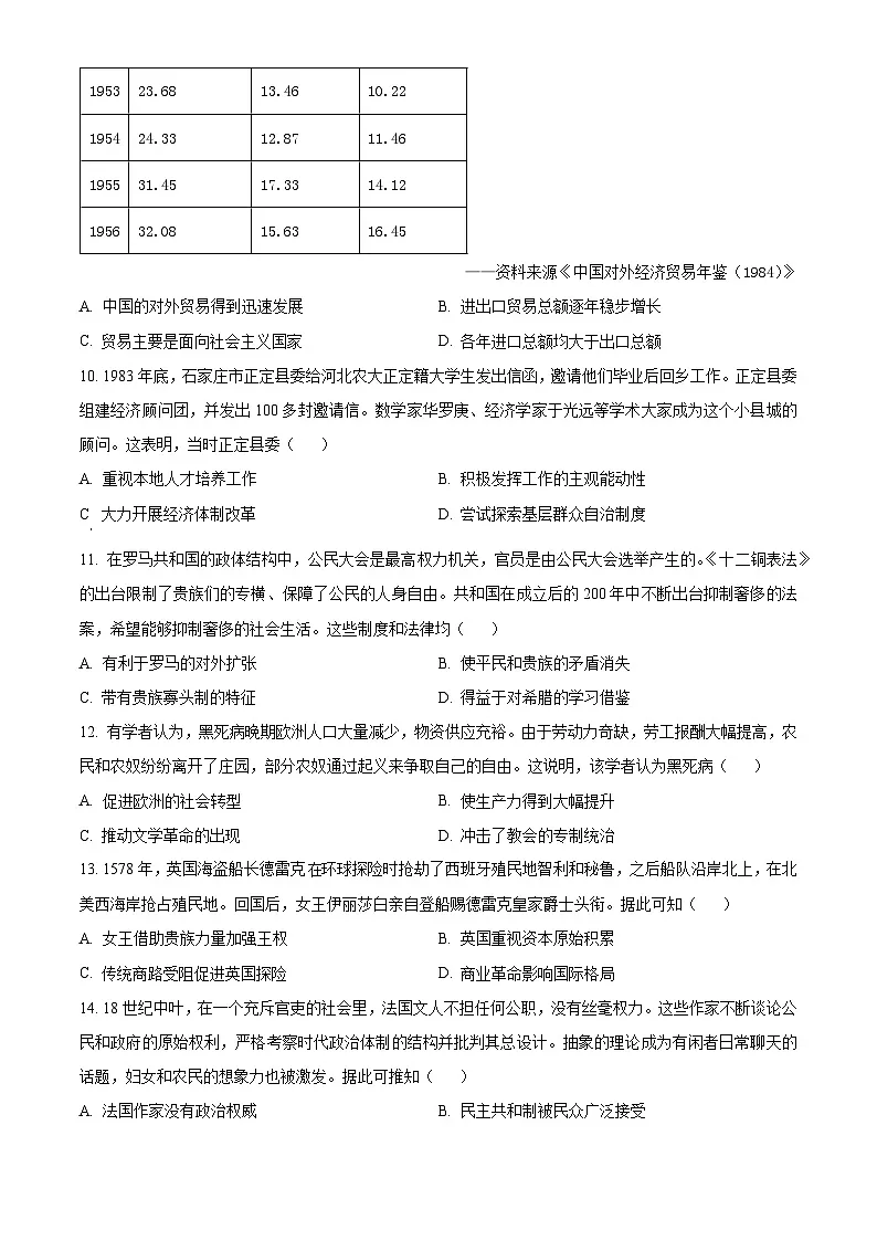 2024届河北省高三下学期适应性测试(二模)历史试题(含答案)第3页
