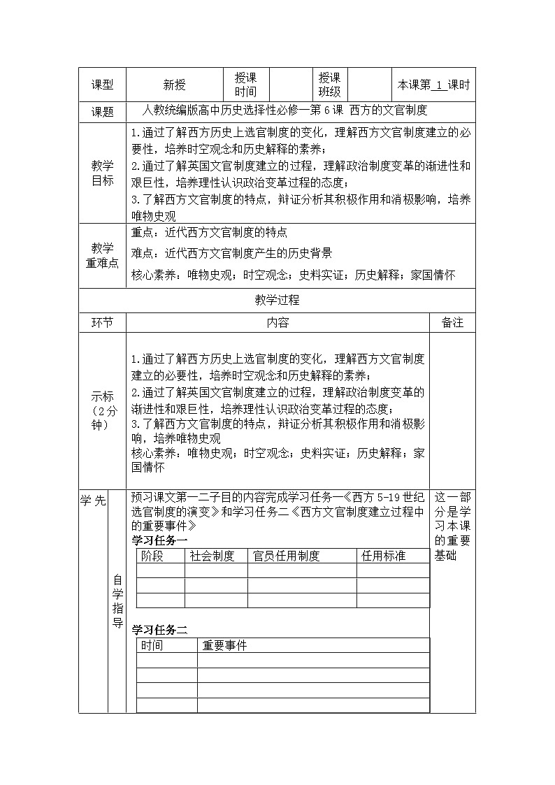 人教統(tǒng)編版高中歷史選修1 2-6《西方的文官制度》教案第1頁