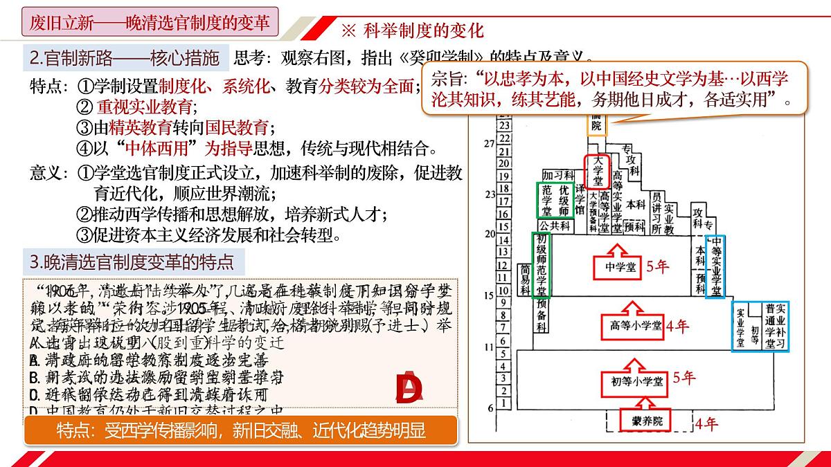 人教统编版高中历史选修1 2-7课件:近代以来中国的官员选拔与管理第7页
