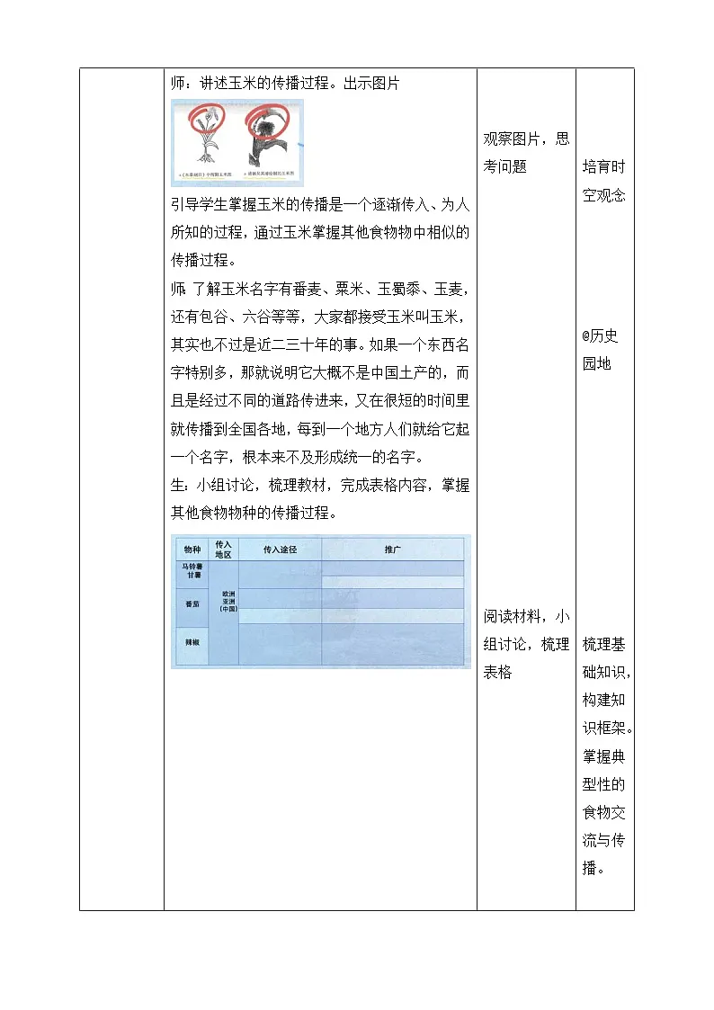 人教统编版高中历史选修2 1-2《新航路开辟后的食物物种交流》教学设计第3页