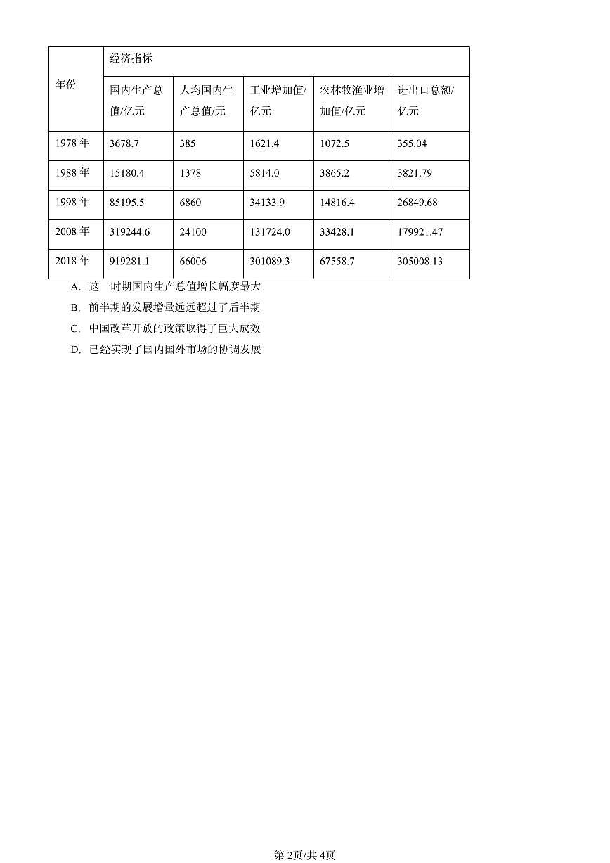 2025北京高二(上)期末真题历史汇编:20世纪以来人类的经济与生活第2页
