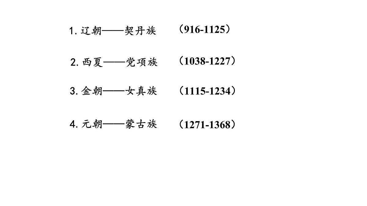 第10课《辽夏金元的统治》课件 部编版高中历史中外历史纲要上册第2页