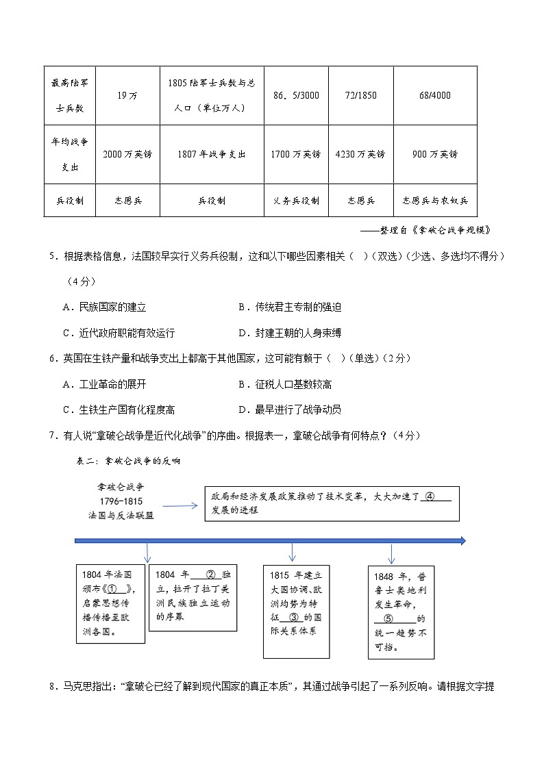 2025年高考押题预测卷:历史(上海卷02)(考试版)第3页