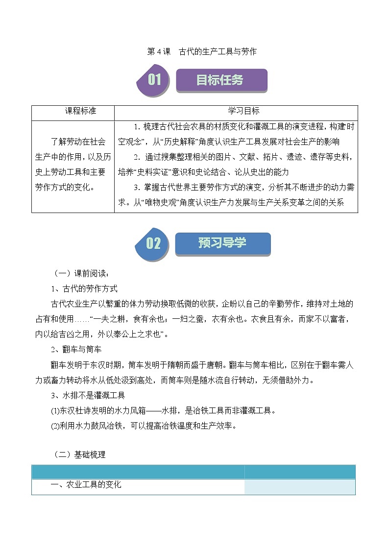 人教统编版高中历史选修2 2-4导学案:古代的生产工具与劳作第1页