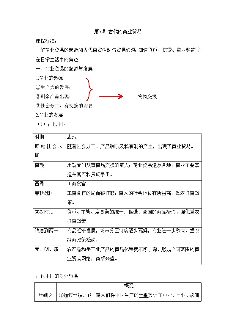 人教统编版高中历史选修2 3-7《古代的商业贸易》教案第1页