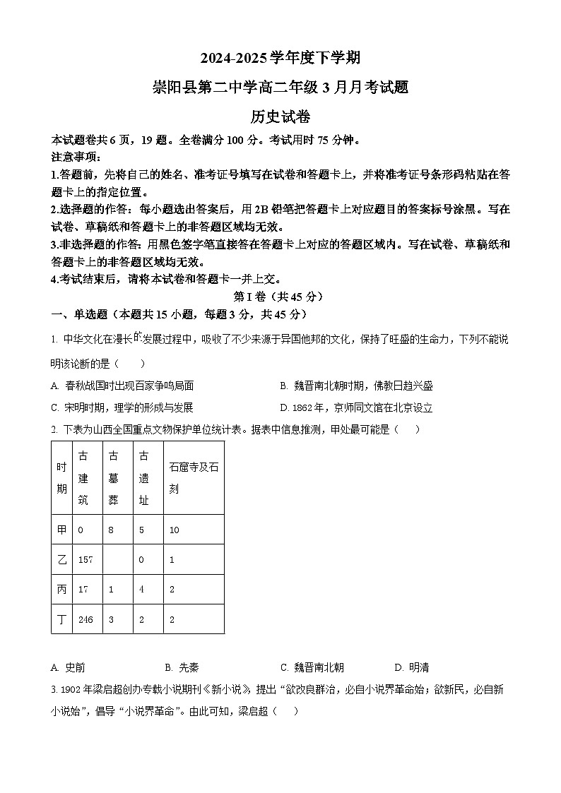 湖北省崇阳县第一中学2024-2025学年高二下学期3月月考历史试题(原卷版+解析版)第1页