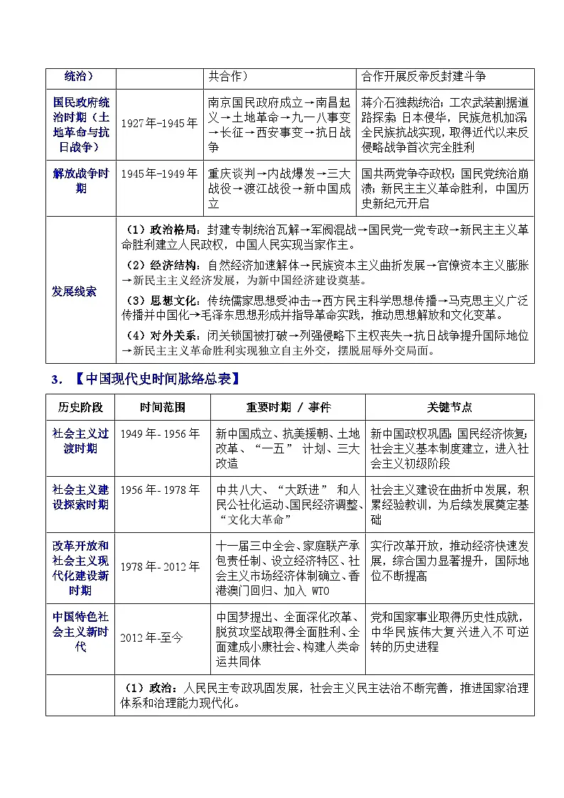 历史试题-2025年高考考前最后一课(含答案)第3页