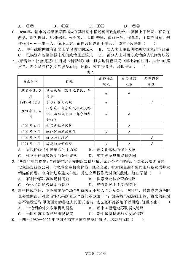 襄阳五中2025届高三下学期5月适应性考试(一)历史第2页