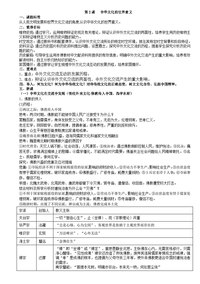 《中华文化的世界意义》课件教案 部编版高中历史选择性必修3第1页