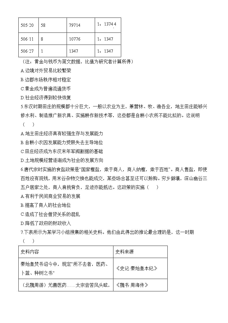 高二上学期12月月考历史试题(原卷版无答案)第2页