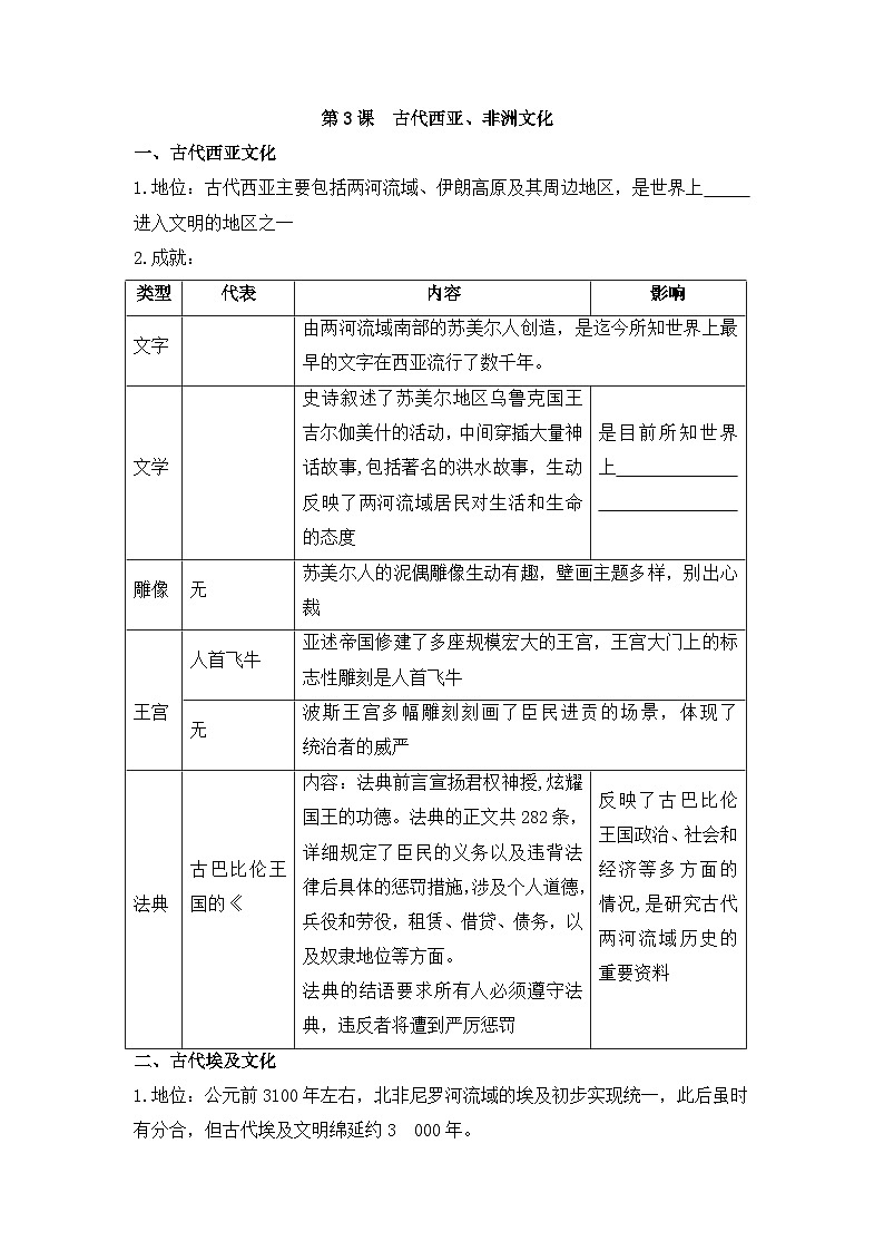 人教统编版高中历史选修3 2-3《古代西亚、非洲文化》导学案第1页