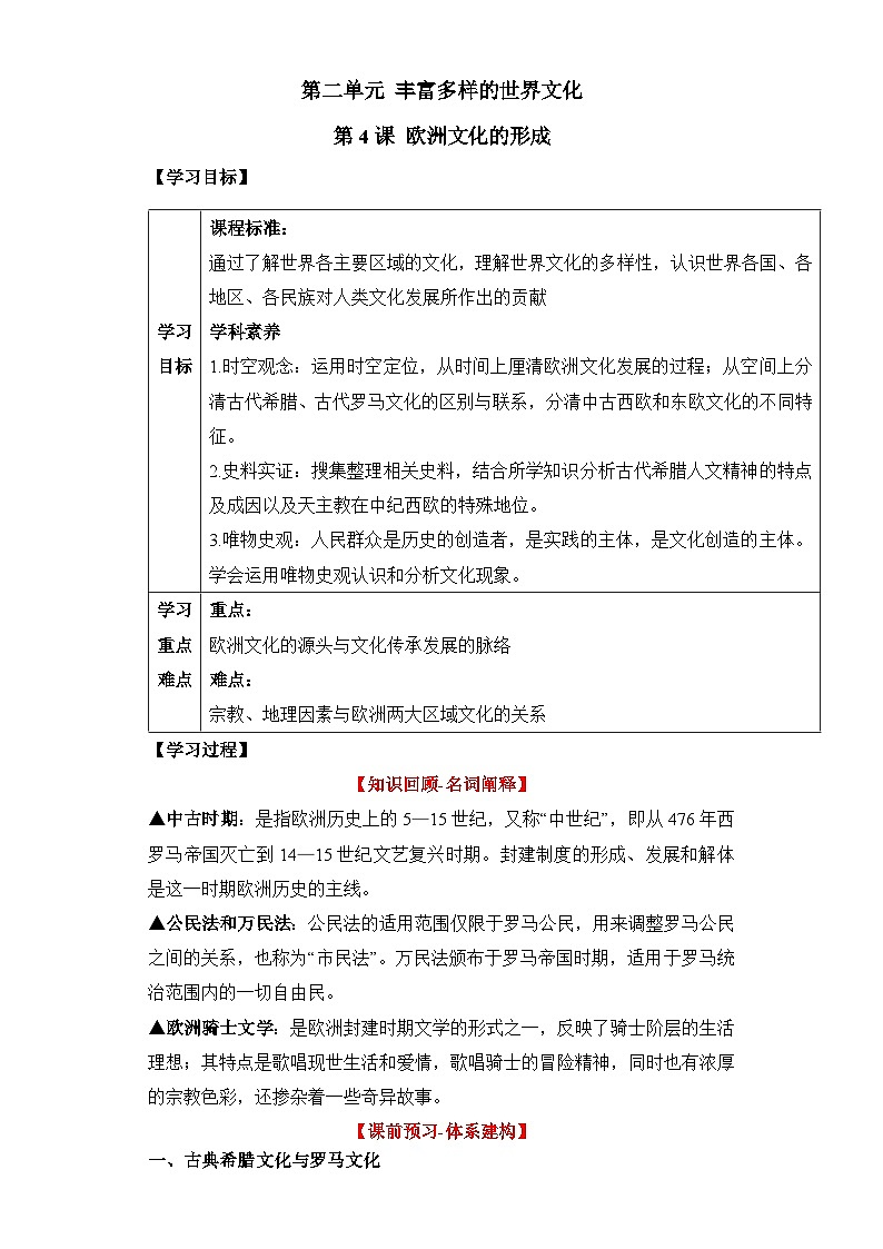 人教统编版高中历史选修3 2-4课前课后练习:欧洲文化的形成 无答案第1页