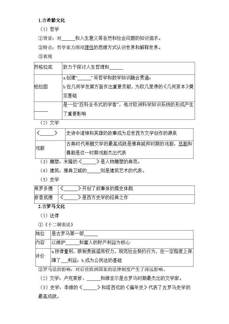 人教统编版高中历史选修3 2-4课前课后练习:欧洲文化的形成 无答案第2页