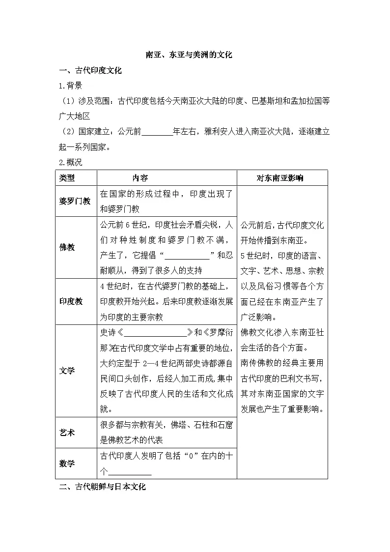 人教统编版高中历史选修3 2-5《南亚、东亚与美洲的文化》导学案第1页