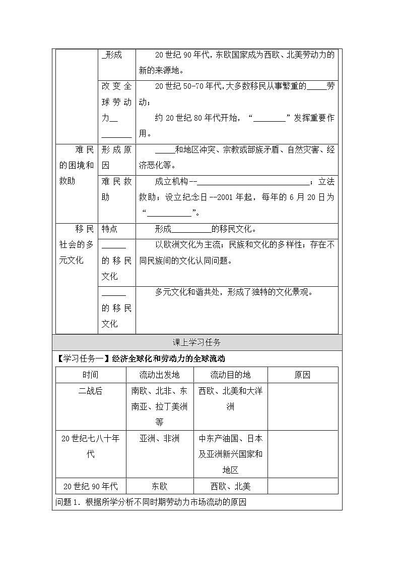 学习任务单—人教统编版高中历史选修3 3-7《现代社会的移民和多元文化》第2页