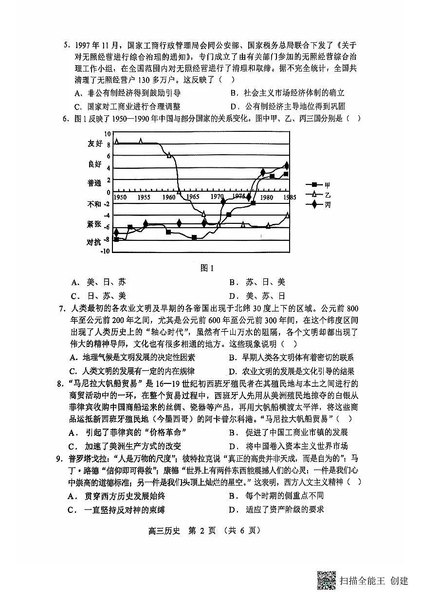 辽宁省沈阳市郊联体2024-2025学年高三上学期11月期中考试 历史试题(含答案)第2页