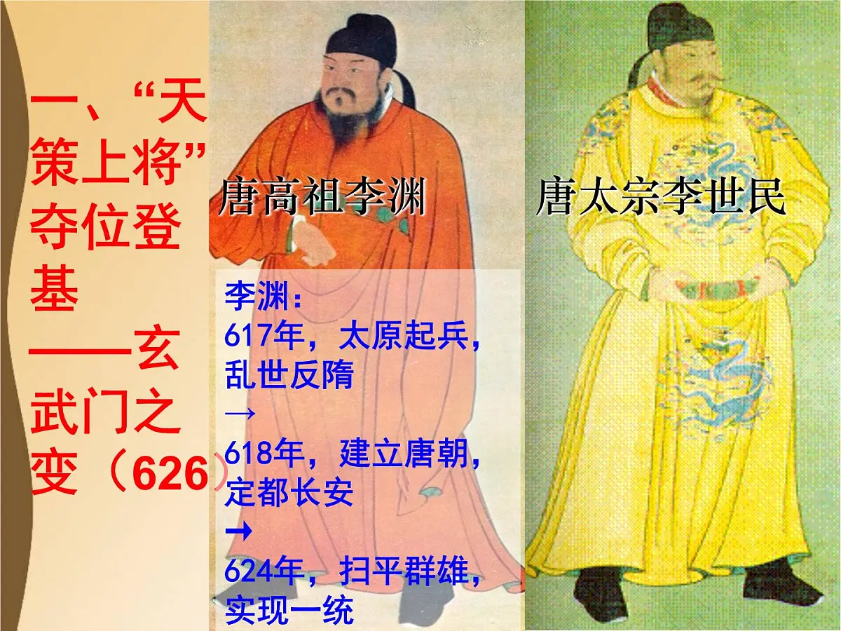 人教版 (新课标)高中历史选修4 1-2《大唐盛世的奠基人唐太宗》课件第2页