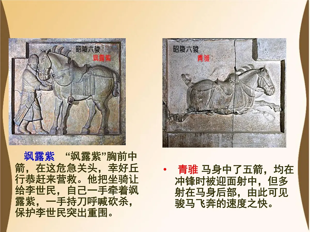 人教版 (新课标)高中历史选修4 1-2《大唐盛世的奠基人唐太宗》课件第7页