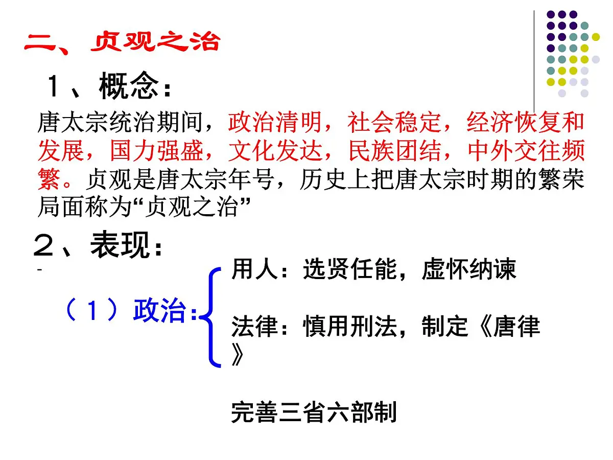 人教版 (新课标)高中历史选修4 1-2《大唐盛世的奠基人唐太宗》课件第4页