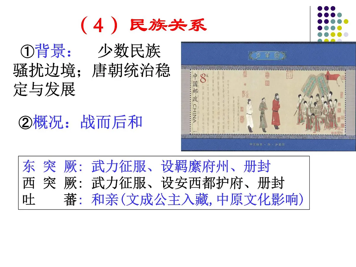 人教版 (新课标)高中历史选修4 1-2《大唐盛世的奠基人唐太宗》课件第7页