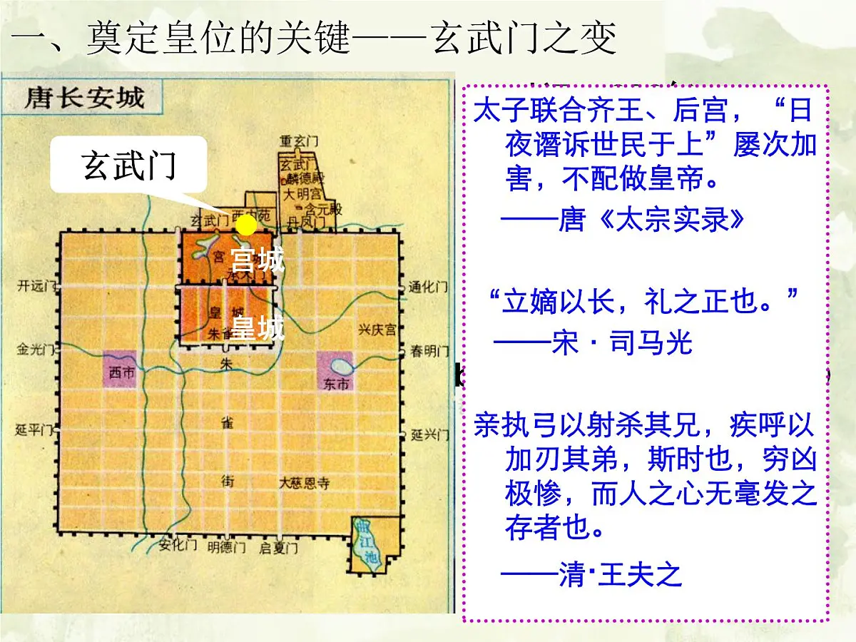 人教版 (新课标)高中历史选修4 1-2《大唐盛世的奠基人唐太宗》课件第5页