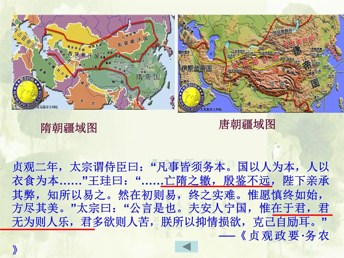 人教版 (新课标)高中历史选修4 1-2《大唐盛世的奠基人唐太宗》课件第7页