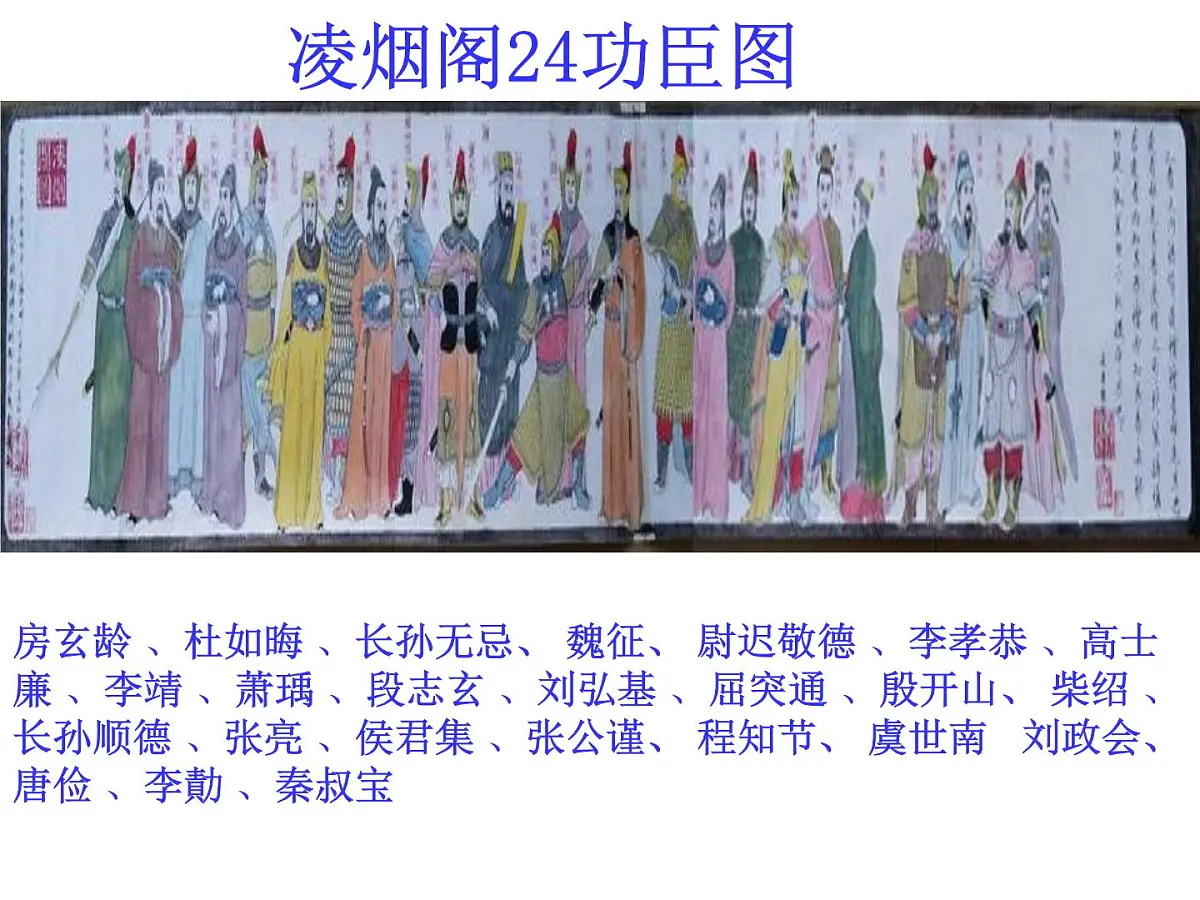 人教版 (新课标)高中历史选修4 1-2《大唐盛世的奠基人唐太宗》课件第7页