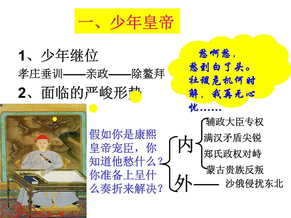 人教版 (新课标)高中历史选修4 1-3《统一多民族国家的捍卫者康熙帝》课件第6页