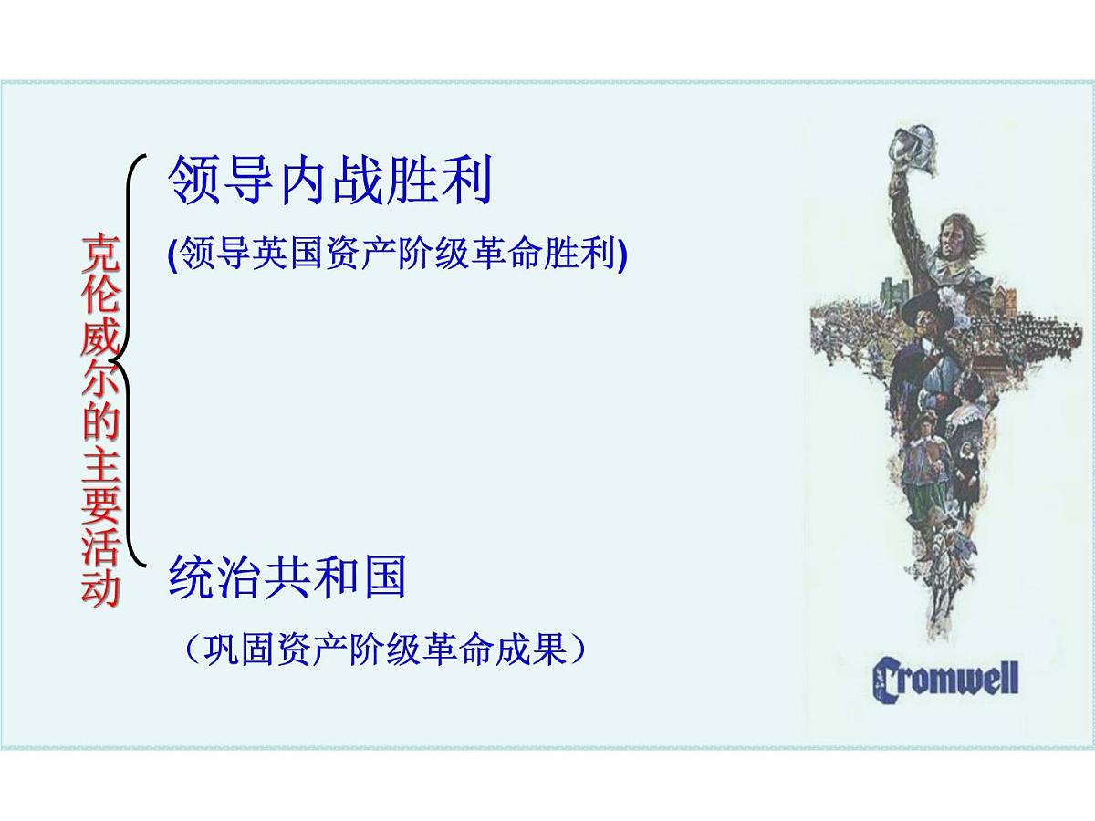 人教版 (新课标)高中历史选修4 3-1《英国革命的领导者克伦威尔》课件第3页
