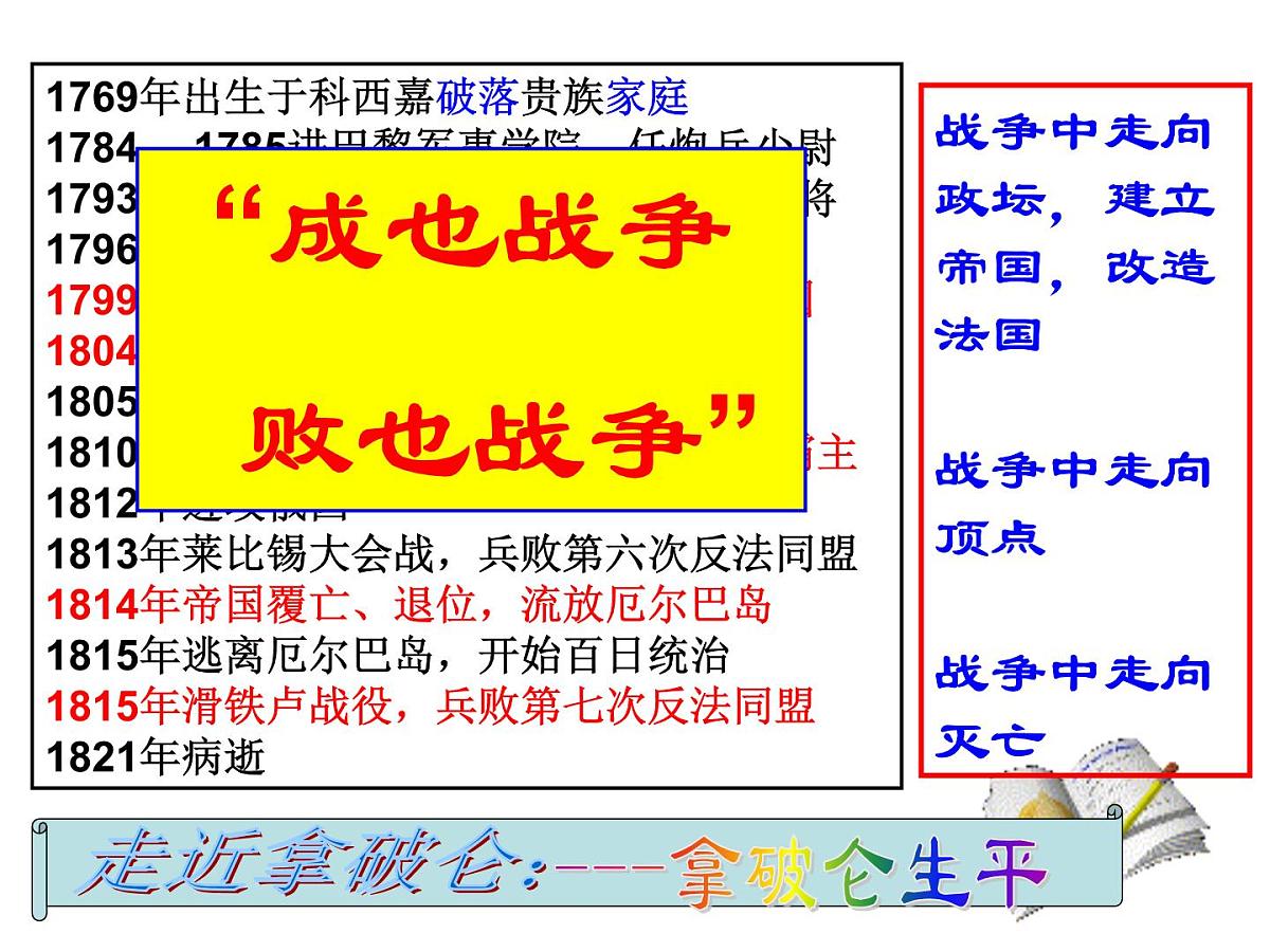 人教版 (新课标)高中历史选修4 3-3《一代雄狮拿破仑》课件第3页