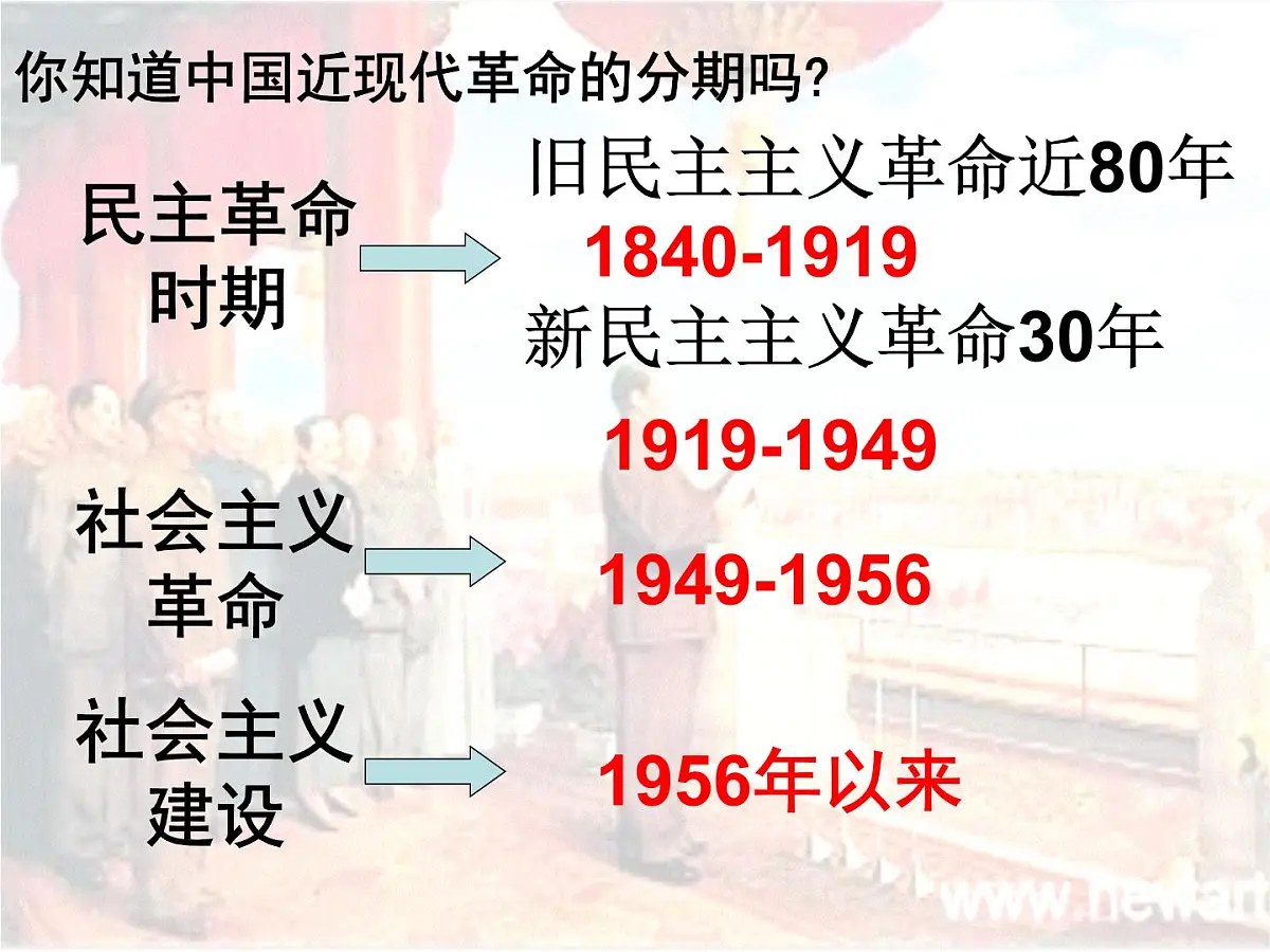 人教版 (新课标)高中历史选修4 5-4《新中国的缔造者毛泽东》课件第1页