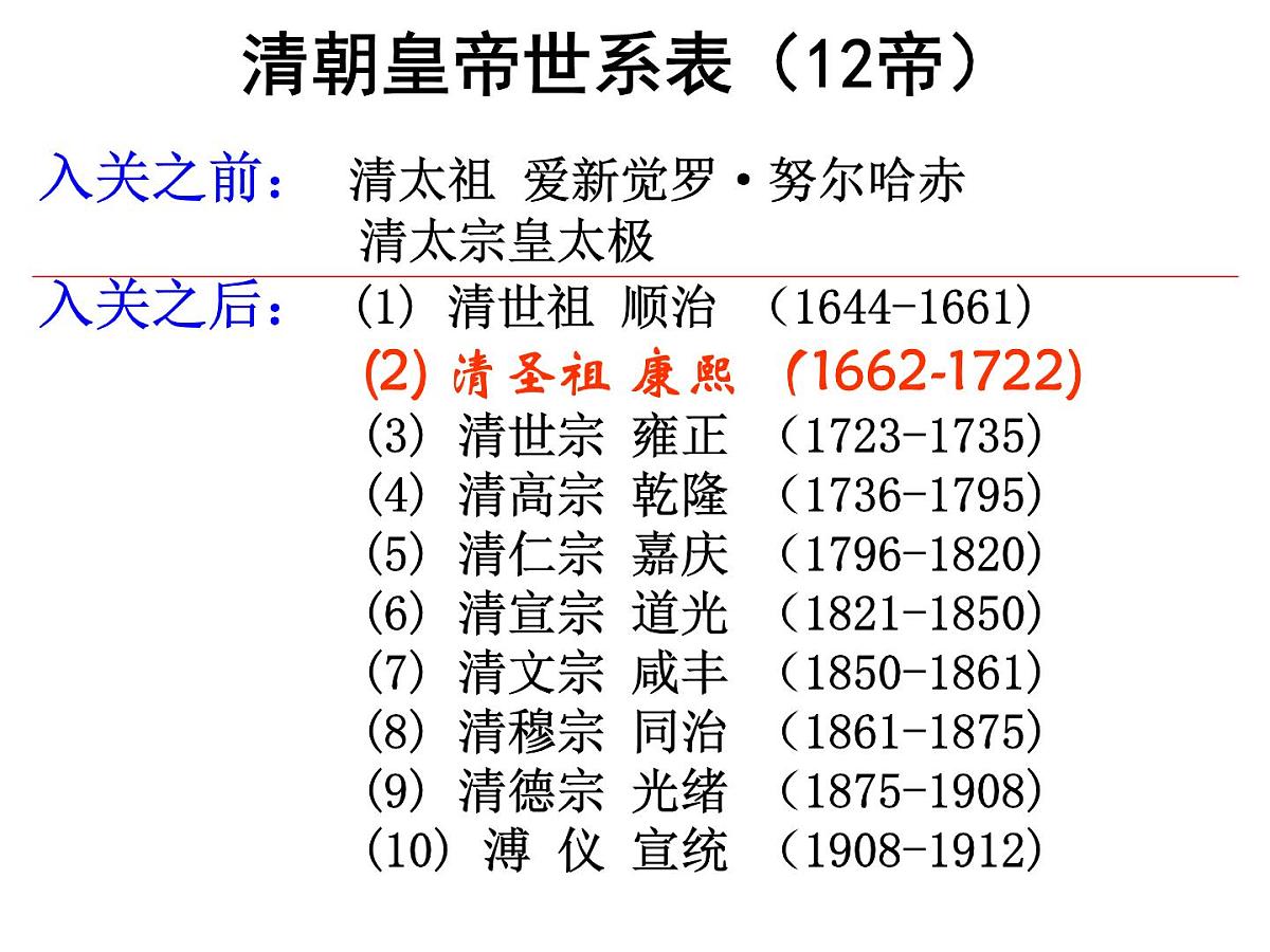 人教版 (新课标)高中历史选修4 1-3《统一多民族国家的捍卫者康熙皇帝》课件第2页