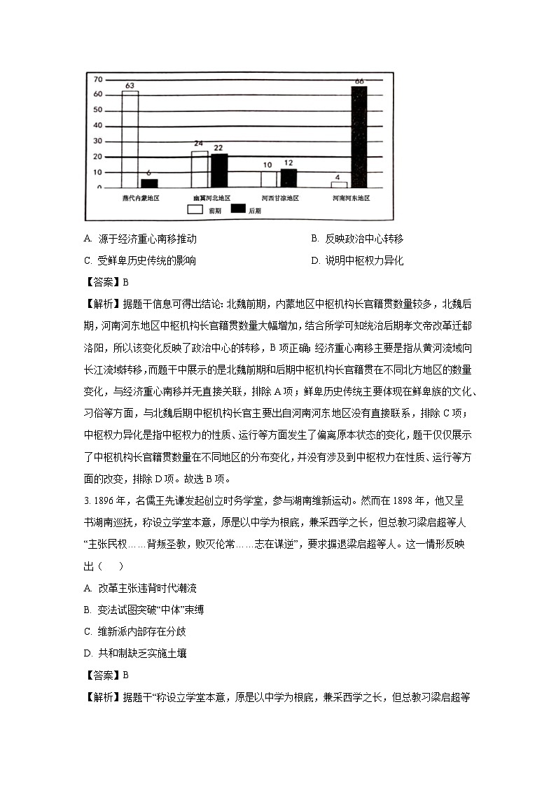 云南省昭通市镇雄县三校2024-2025学年高二下学期第一次月考历史试题(解析版)第2页