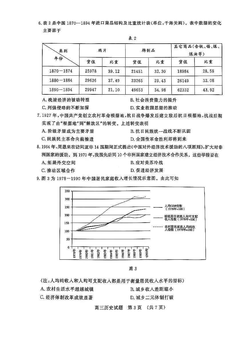 2025届山东省济南市高三二模高考针对性训练 历史试题及答案第3页