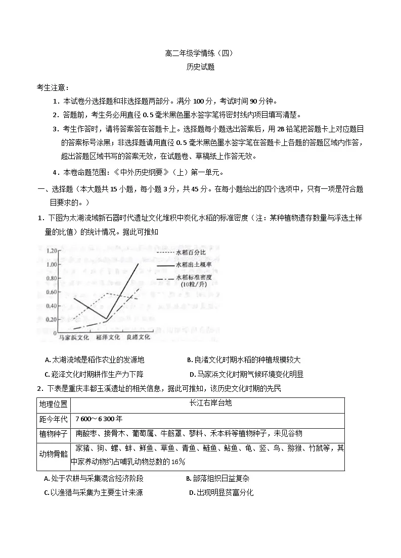 山东省菏泽市鄄城县第一中学2024-2025学年高二下学期学情练(四)历史试题(含解析)第1页