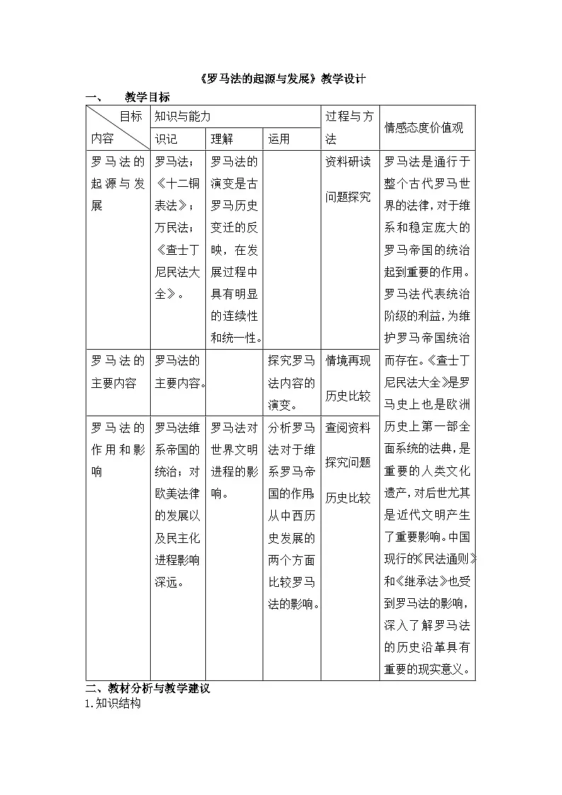 人教版 (新课标)高中历史必修1 2-6《罗马法的起源与发展》教学设计第1页
