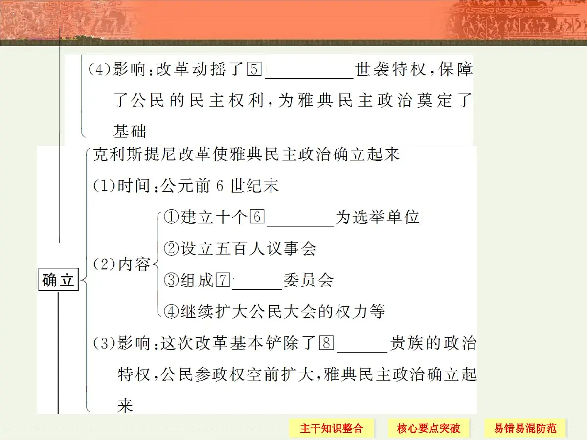 人教版 (新课标)高中历史必修1 2-5《古代希腊民主政治》课件第7页