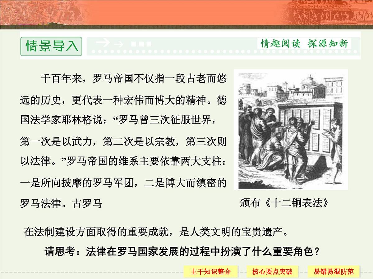 人教版 (新课标)高中历史必修1 2-6《罗马法的起源与发展》课件第2页