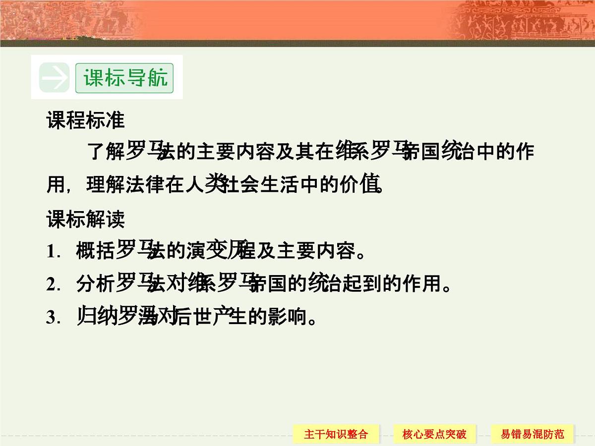 人教版 (新课标)高中历史必修1 2-6《罗马法的起源与发展》课件第3页