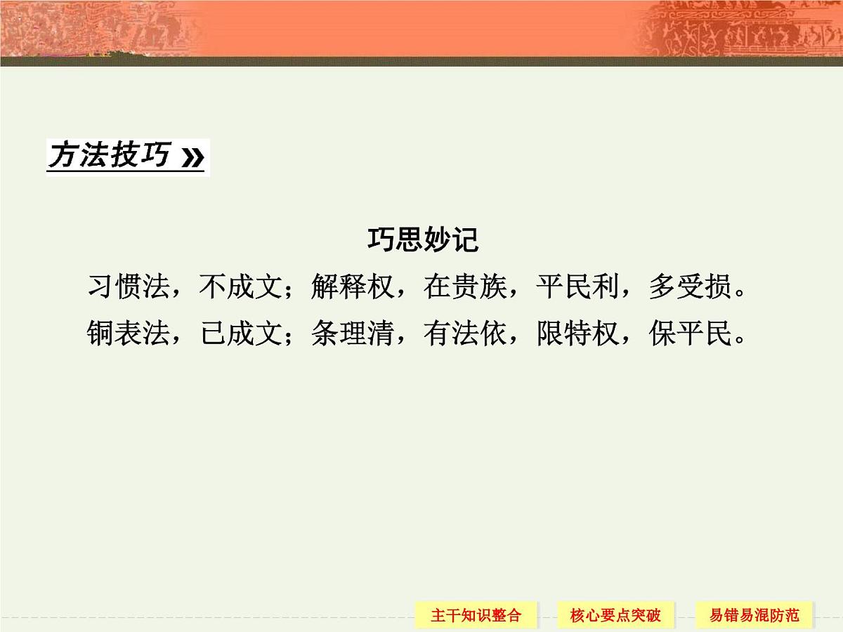 人教版 (新课标)高中历史必修1 2-6《罗马法的起源与发展》课件第6页