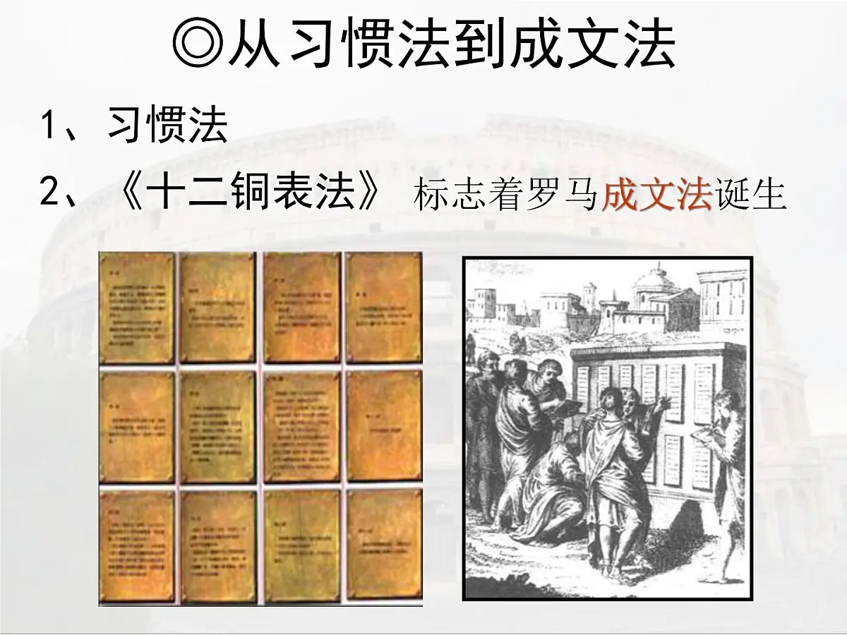 人教版 (新课标)高中历史必修1 2-6《罗马法的起源与发展》课件第6页