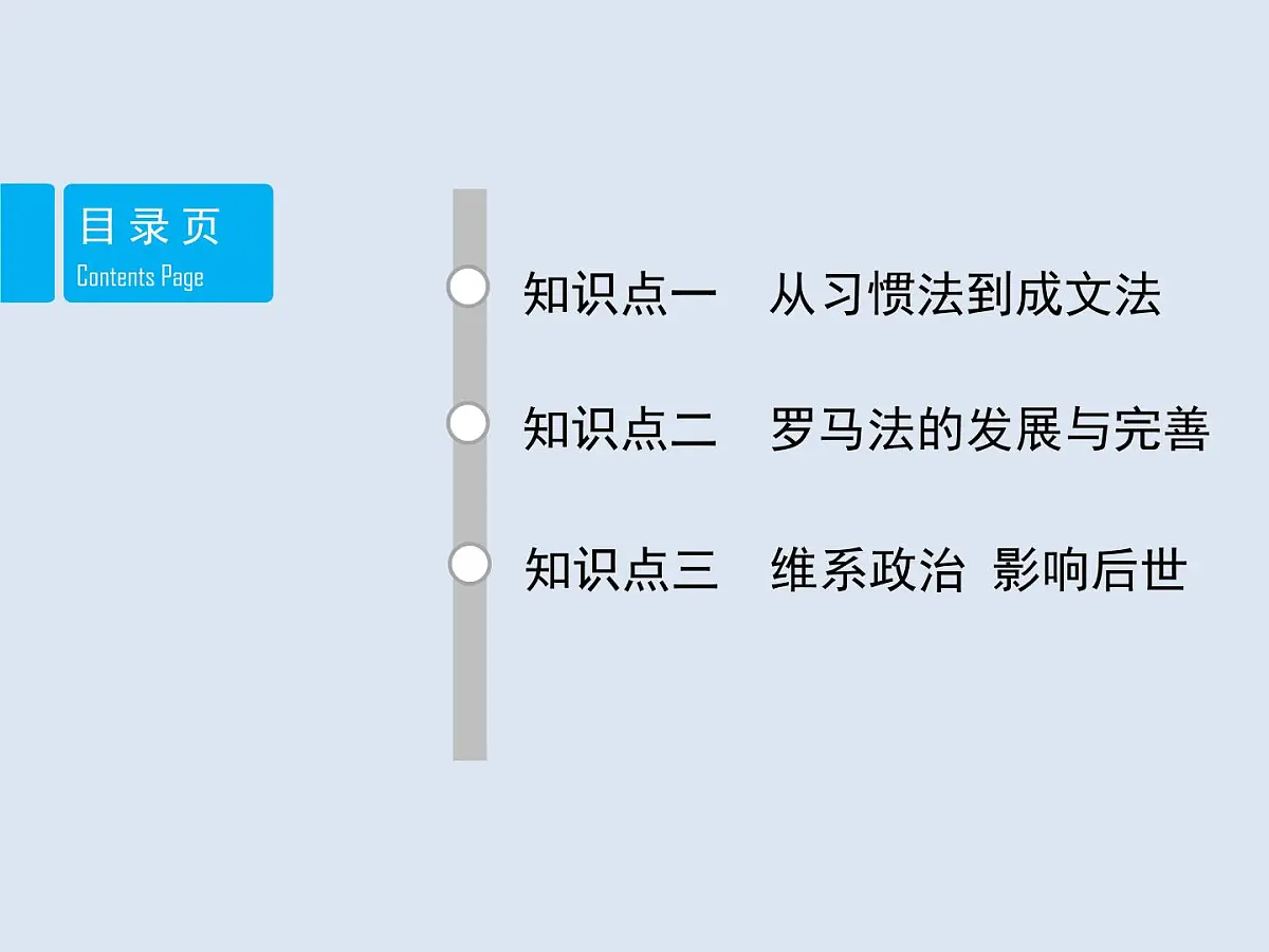 人教版 (新课标)高中历史必修1 2-6《罗马法的起源与发展》课件第2页