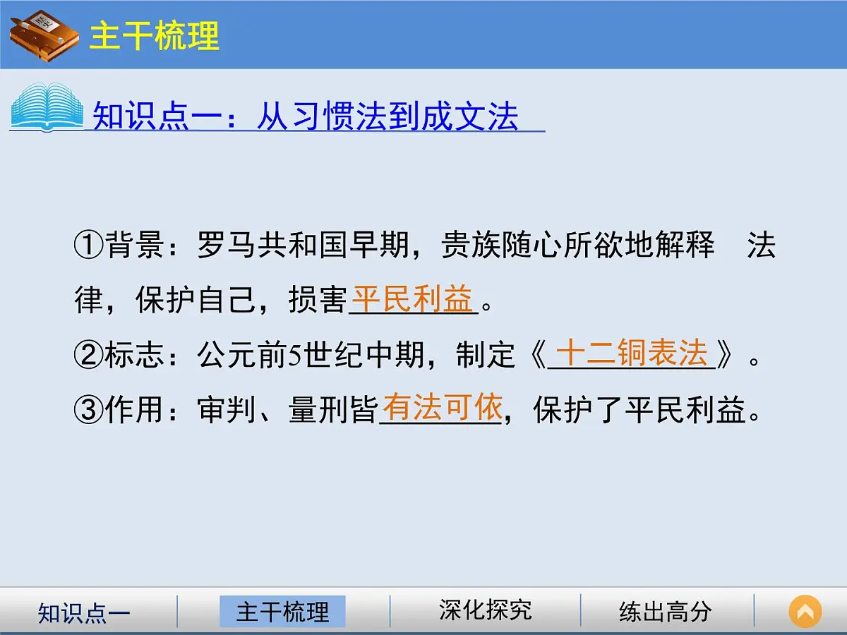 人教版 (新课标)高中历史必修1 2-6《罗马法的起源与发展》课件第3页