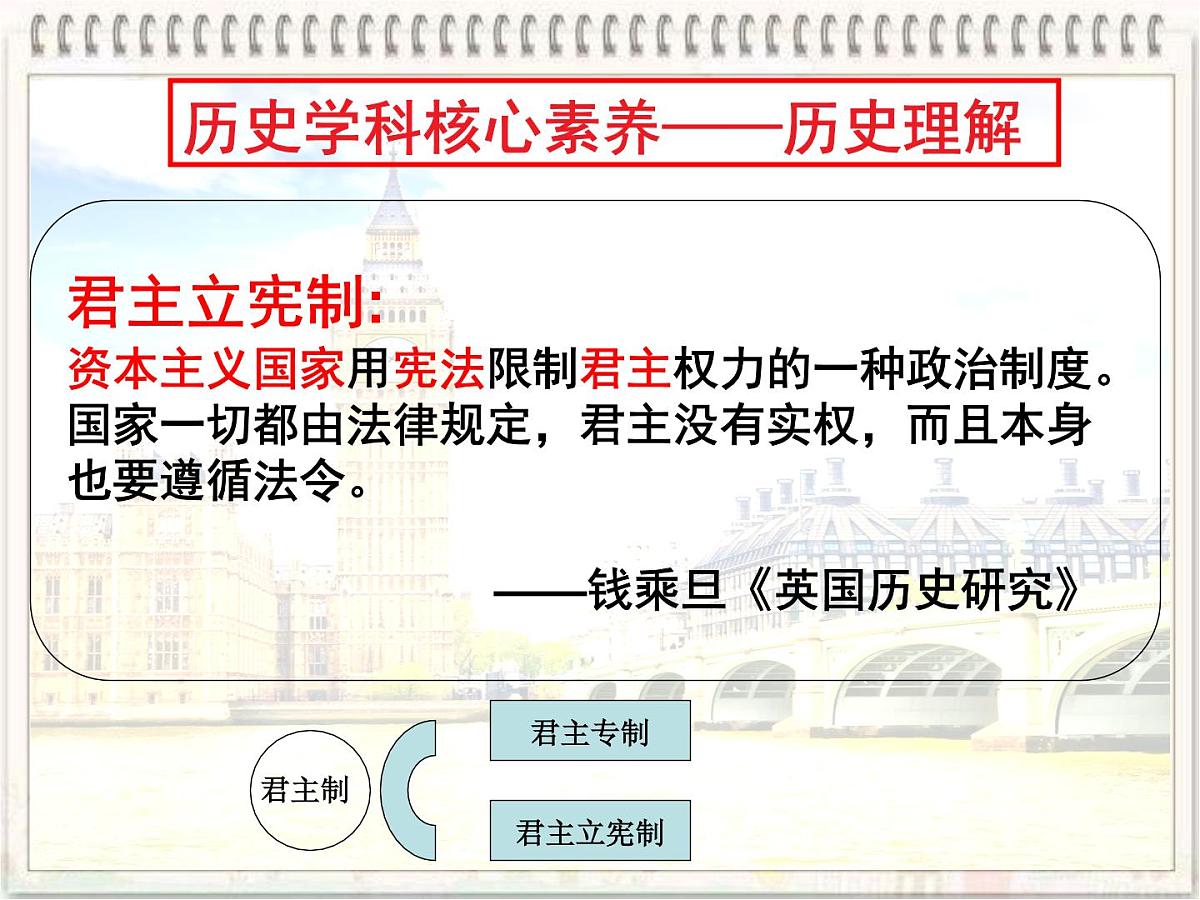 课件—教案—人教版 (新课标)高中历史必修1 3-7《英国君主立宪制的建立》第4页